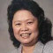 Primary Care Doctors in Salisbury, NC: Dr. Erlinda B Abella MD