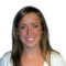 Dr. Meghan K Kinateder MD