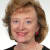 Dr. Melody Ritter MD