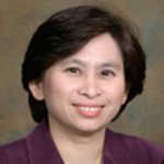 Dr. Myat Myat Mon, MD