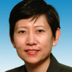 Dr. Li-Hong Lu, MD - Wyomissing, PA - Physical Medicine & Rehabilitation, Surgery