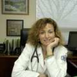 Dr. Lisa Sue Kirschbaum, MD