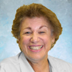 Dr. Sharon Ferdman Libit, MD - Gurnee, IL - Pediatrics