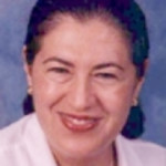 Dr. Rachel Cyrlak, MD