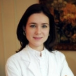Dr. Elena Frid MD