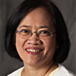 Agnes Simbul Salvador