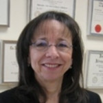 Dr. Sharon Sue B Markovics, MD