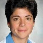 Dr. Joanne Micale Foody, MD