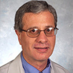 Dr. Jorge Alberto Kurganoff, MD