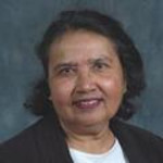 Dr. Shonalatha J Sudarshan, MD - Wichita Falls, TX - Cardiovascular Disease, Internal Medicine