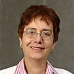 Dr. Carmen Amelia Angles MD