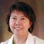 Dr. Elsa Marquez Merin, MD - Forest Park, IL - Family Medicine