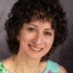 Dr. Evonne Marie Winston, MD - Brookfield, WI - Dermatology