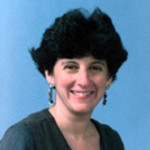 Dena Hofkosh