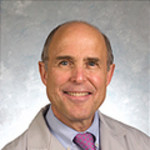 Dr. Charles B Brendler MD