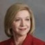 Dr. Gwendellyn L Mclean, MD - Birmingham, AL - Dermatology