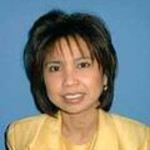 Dr. Filomena Sorongon Pascual, MD