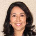 Dr. Gina Lucila Rodriguez MD