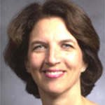 Dr. Rima Gail Kopelman, MD - Midland Park, NJ - Rheumatology