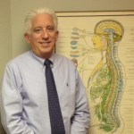Dr. Edward N Fischgrund, DC