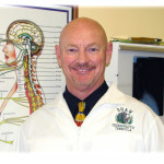 Dr. Earl Wilson Shaw, DC - Temecula, CA - Chiropractor