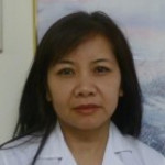 Dr. Han Thi Mai Le