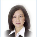 Dr. Cindy Soyoung Yu, OD - Cupertino, CA - Optometry