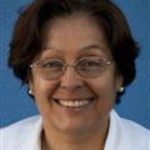 Maria Azucena Ibarra, MD Family Medicine