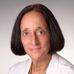 Dr. Andrea Joyce Becker, MD