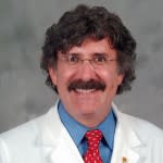 Dr. Steven Idell, MD