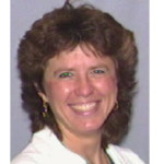 Dr. Judith Nancy Green, MD - Madison, WI - Otolaryngology-Head & Neck Surgery