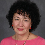 Dr. Irina Lokshina, MD - Stony Brook, NY - Pain Medicine, Anesthesiology