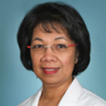 Dr. Fidelina Baraceros, MD