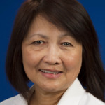 Dr. Mai Ngoc Nguyen, MD