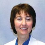 Dr. Irina Vasilyevna Lavrik, MD - Lenoir City, TN - Family Medicine
