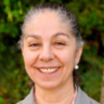 Dr. Sandra Alix Iragorri, MD