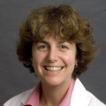 Dr. Lisa Anne Mueller MD