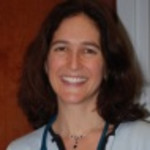 Dr. Allison Jennifer Beitel MD