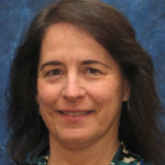 Dr. Katherine S Stewart, MD