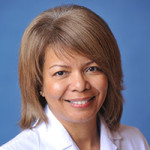 Dr. Lisa Annette Nicholas, MD