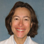 Dr. Alicia Pamela Sinclair MD