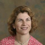 Dr. Marina Kuperman-Beade, MD - Providence, RI - Dermatology, Dermatologic Surgery