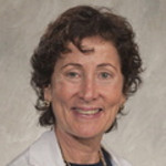 Dr. Mara Tema Slawsky, MD - Springfield, MA - Internal Medicine, Cardiovascular Disease