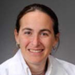 Dr. Clara Croce, MD - Concord, NC - Obstetrics & Gynecology