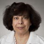 Dr. Farzana Nizami, MD - JAMAICA, NY - Internal Medicine