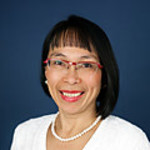 Dr. Nena G Ragay-Lundkvist, DO