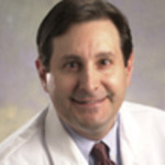 Dr. Lawrence Farrell Handler, MD - Clinton Township, MI - Ophthalmology, Plastic Surgery