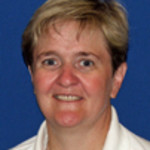 Dr. Corinne Ruth Replogle, MD