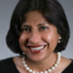 Dr. Subuhi Naghmi, MD - Garland, TX - Family Medicine