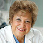 Dr. Nadia Malek Shenouda, MD - Waynesville, OH - Anesthesiology